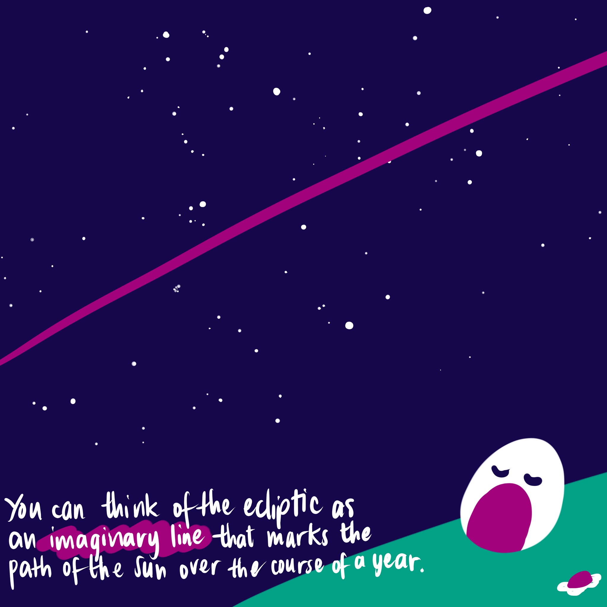 The Zodiacal Constellations, part 4 of 10.