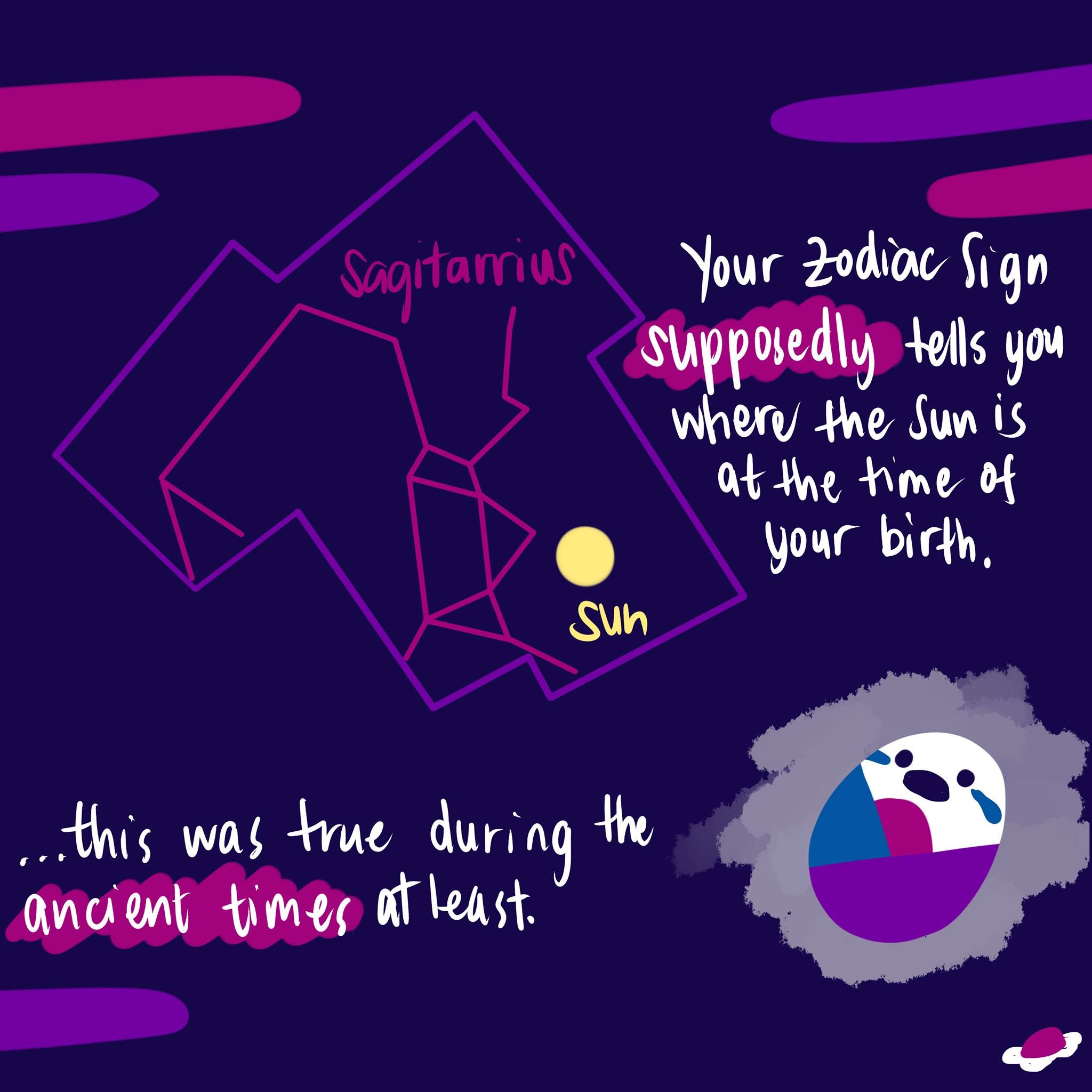 The Zodiacal Constellations, part 7 of 10.