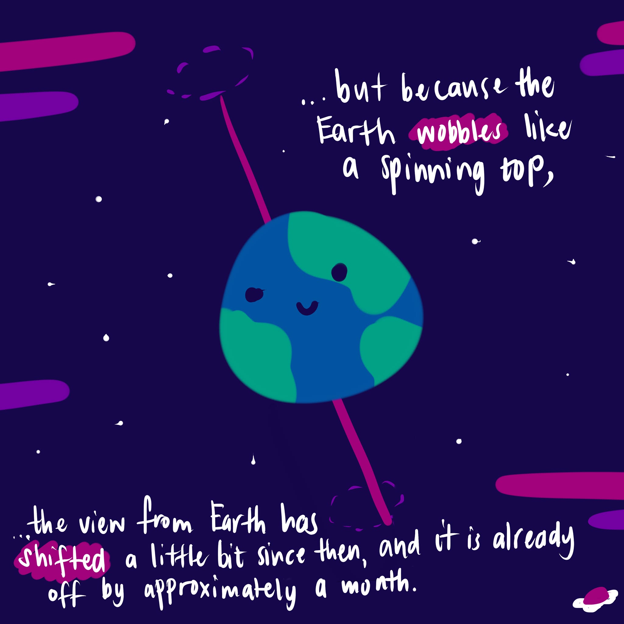 The Zodiacal Constellations, part 8 of 10.